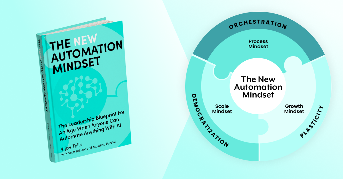 The New Automation Mindset: The Leadership Blueprint For An Age When Anyone Can Automate Anything With AI