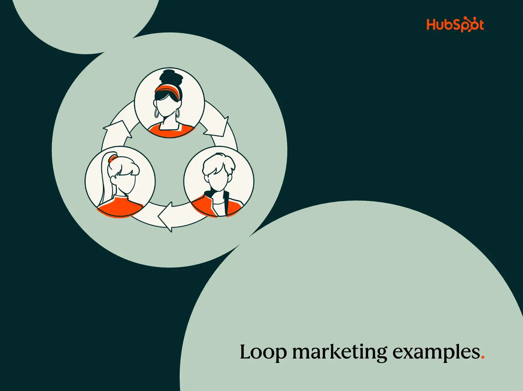 a hubspot-branded featured image with a dark emerald green background and pastel green circles, with a pictogram illustration of three customers with arrows pointing in a counter-clockwise direction, along with the words “loop marketing examples” in the bottom right-hand corner